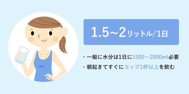 水を飲む女性